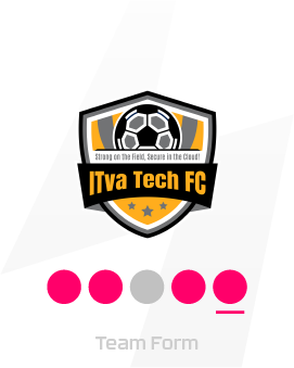 FCN-logoArtboard 5 copy 7
