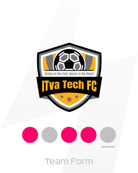 FCN-logoArtboard 5 copy 7